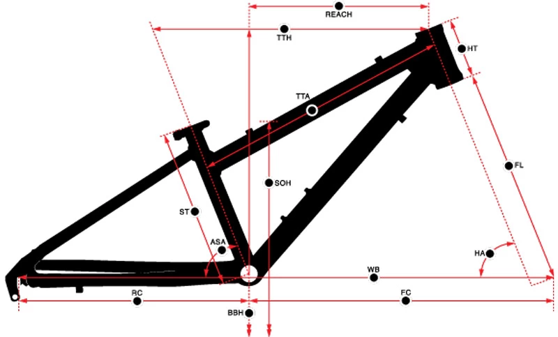 Norco Bicycles Norco Storm 4.1 3 Norco Bicycles Norco Storm 4.1 – Bild 3